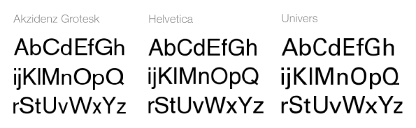 Sans serif groteszk és neo-groteszk betűk
